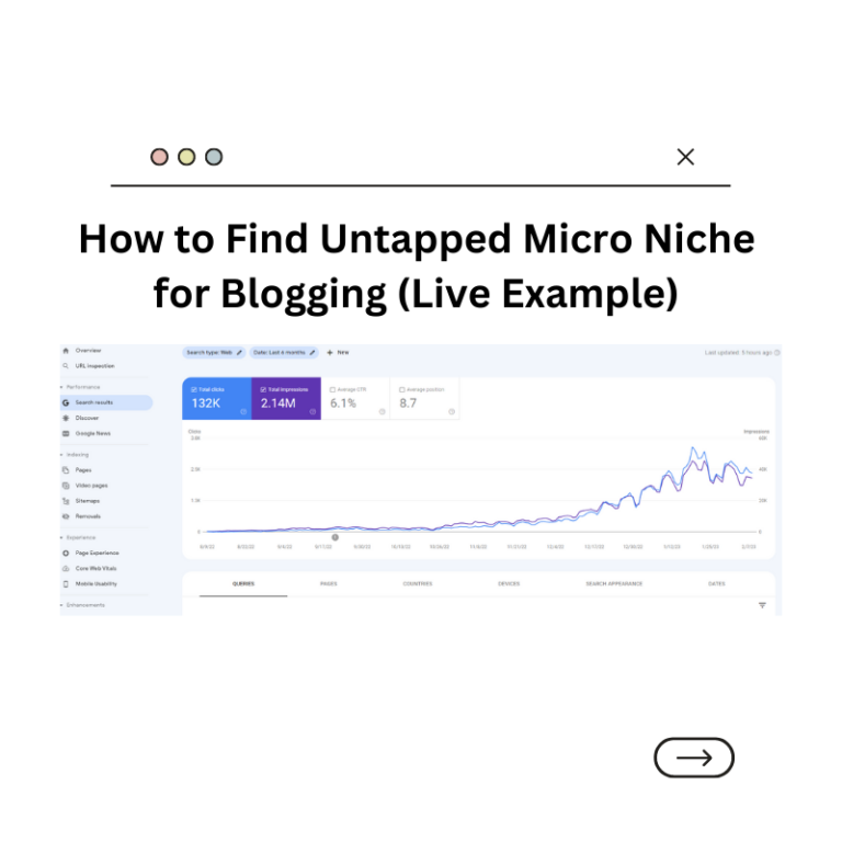 How to Find Untapped Micro Niche 0 to 80K+ Traffic (Live Example)